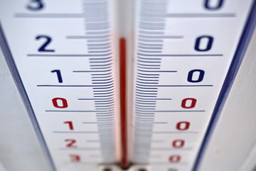 
Aged outdoor thermometer in the retro design measuring mild temperature of twenty degrees of Celsius 