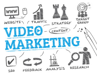 Video Marketing concept