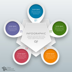 Graphic Chart #5-Step Process