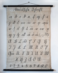 Alte deutsche Handschrift, Alphabet und Zahlen