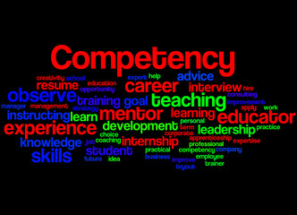 Competency, word cloud concept 3