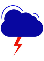 Clouds and Thunderstorm