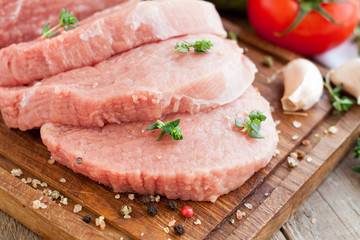 Raw chopped beef tenderloin