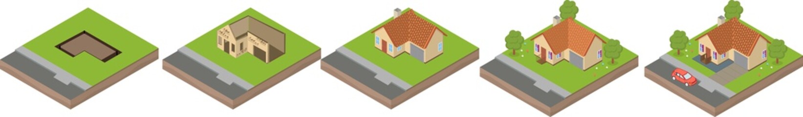 House building process. Isometric illustration of house construction. Five stages.