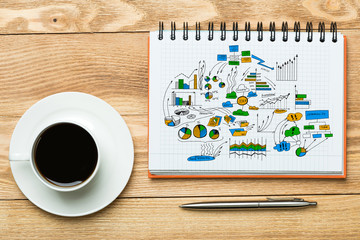 Coffee cup for fresh idea