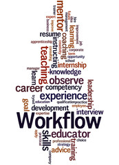 Workflow, word cloud concept 6