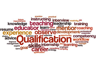 Qualification, word cloud concept 9