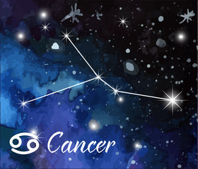 Obraz na płótnie Canvas Zodiac sign on watercolor abstract galaxy texture