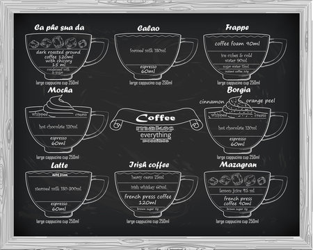 coffee scheme  calao, frappe,mocha, borgia, latte, irish, mazagr
