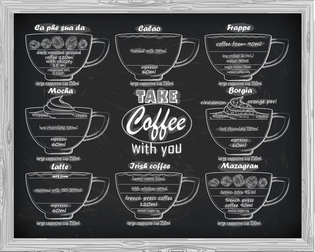 coffee scheme  calao, frappe,mocha, borgia, latte, irish, mazagr