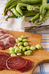 Cold meats and broad bean