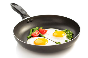 fried egg in frying pan