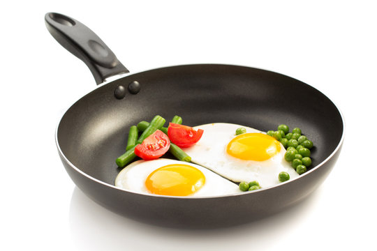 Fried Egg In Frying Pan