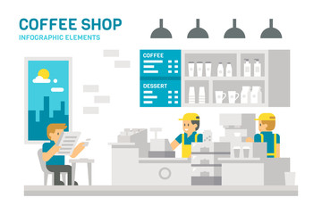 Flat design coffee shop infographic