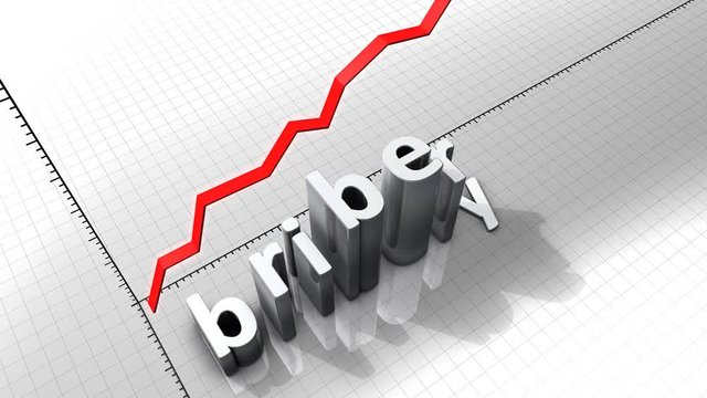 Growing chart graphic animation, Bribery.	