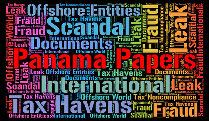 Panama papers word cloud concept 
