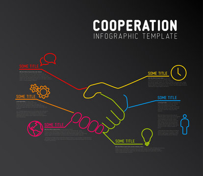 Vector Infographic report template - cooperation