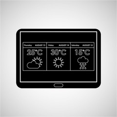 weather symbol design 