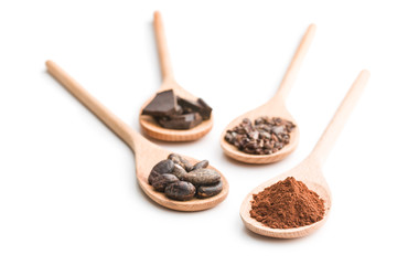 cocoa and dark chocolate in wooden spoons