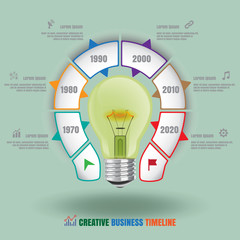 Design template: Lamp bulb Creative business timeline, Vector Illustration