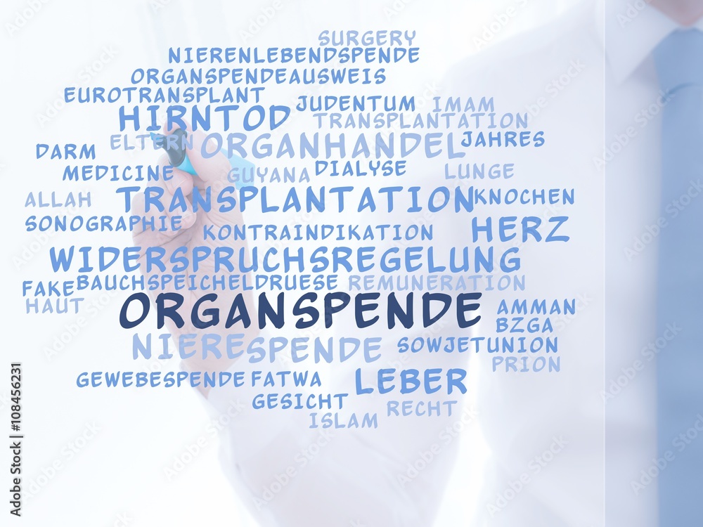 Poster organspende