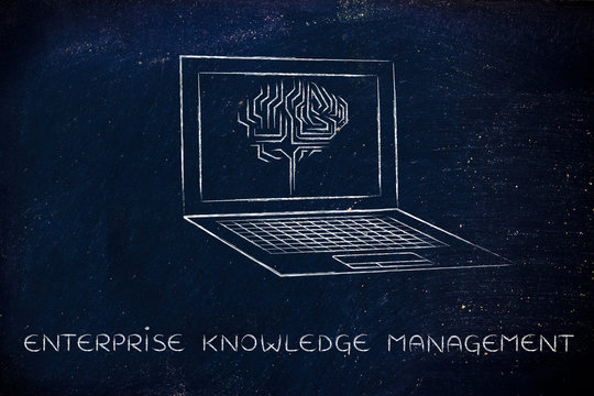 laptop with circuit brain on screen, enterprise knowledge manage
