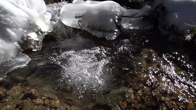 Frozen Creek Shore