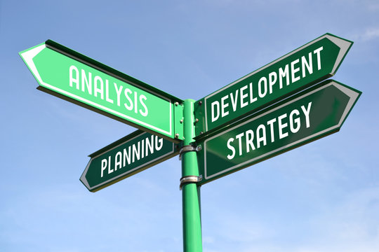 Analysis, development, strategy, planning signpost