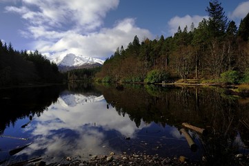 Reflections in the loch