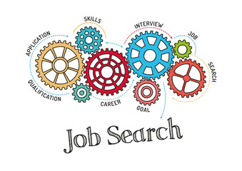 Gears and Job Search Mechanism