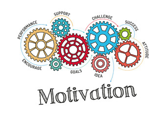 Gears and Motivation Mechanism