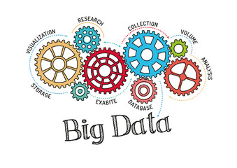 Gears and Big Data Mechanism