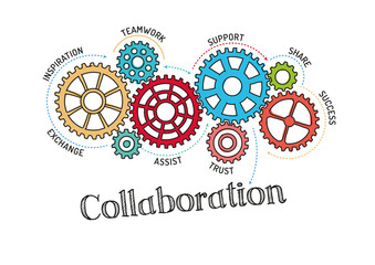 Gears and Collaboration Mechanism