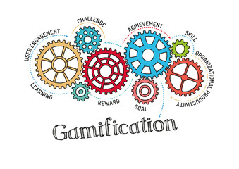 Gears and Gamification Mechanism