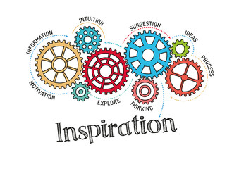 Gears and Inspiration Mechanism