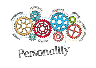 Gears and Personality Mechanism