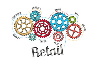Gears and Retail Mechanism