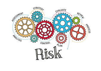 Gears and Risk Mechanism