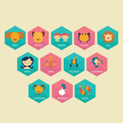 zodiac horoscope icon set in cartoon flat vector drawing illustration color-full