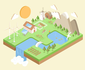 Isometric Village Country City Eco Green Environment Concept Iso