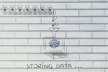 laptop with circuit brain elaborating ideas (lightbulbs), storin