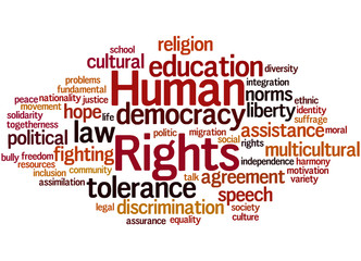 Human Rights, word cloud concept 5