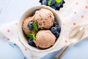 Chocolate ice-cream