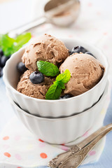 Chocolate ice-cream