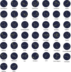 Icons, pictograms stars forming constellations of the night sky, along with descriptions.