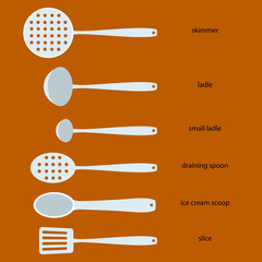 Kitchenware. Set of kitchenware with names skimmer, ladle, small ladle, draining spoon, ice cream scoop, slice. Different kinds of kitchenware with names. Flat icons of kitchenware with names.
