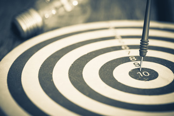 Smart Goal Setting