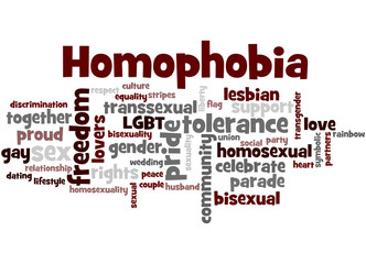 Homophobia, word cloud concept 5