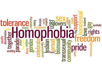 Homophobia, word cloud concept 6