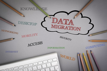 Data Migration word cloud. Colored pencils and a computer keyboa